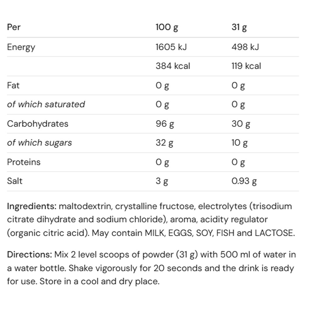 Amacx Energy Drink 1kg Sportsdrikk Sitron